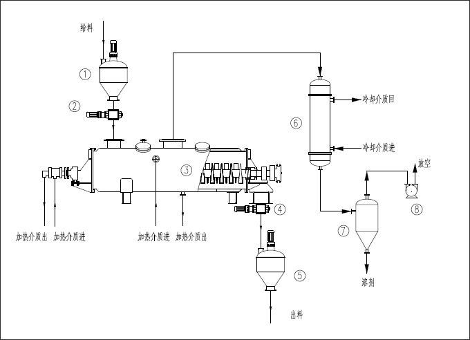 設備原理圖 設備原理圖